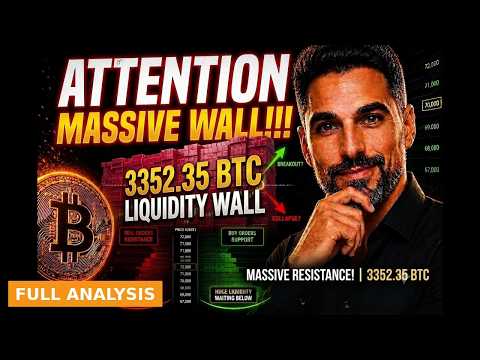 Bitcoin Order Book: 3,300 BTC Wall Says $62.5K Holds