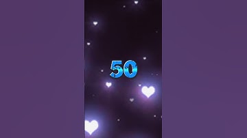Thank You For 100 Subscribers