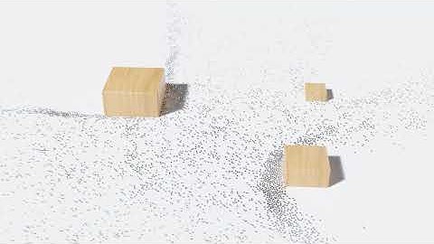 Molecular Simulation