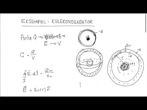 Video: Hva er de forskjellige typene kondensatorer?