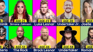 Age Comparison: WWE Superstars And Their First Son/Daughter Resimi