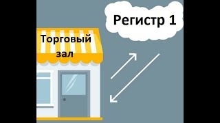 ЕГАИС 2018: Перенос ВСЕХ остатков из Регистра 1 в Регистр 2. 1С Розница. ЕГАИС 2018: Перенос ВСЕХ остатков из Регистра 1 в Регистр 2. 1С Розница.