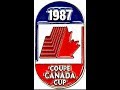 СССР - Sweden Canada Cup&#39;87  group game 1987-08-29