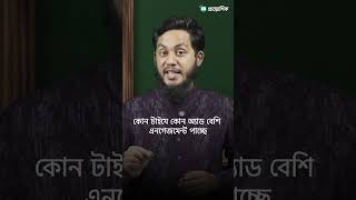 Andromeda Update। Meta Ads Creative Diversity দিয়ে Facebook Ads Scaling #shorts