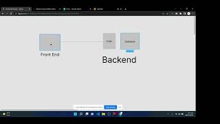 UI UX Design & Development With Figma & Bubble - Class 3