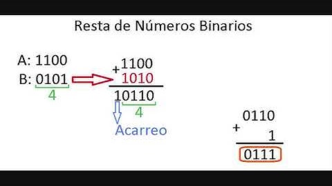 Resta de Números Binarios