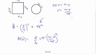 IB Optimisation - Circle and Square from wire