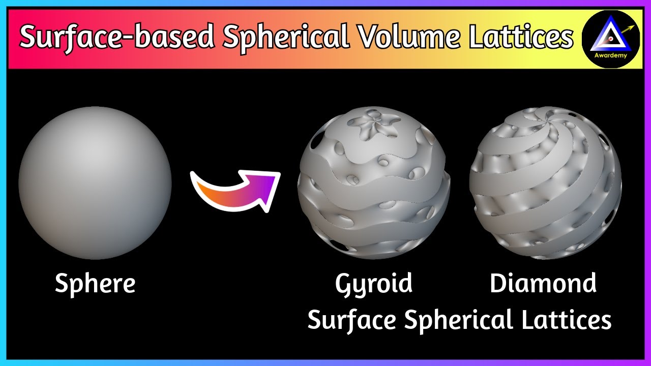 Lesson 7: in nTopology How to Design the Surface-based Spherical Volume ...