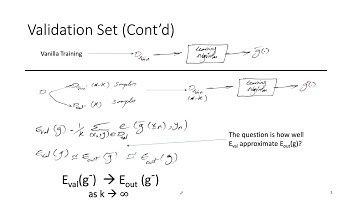 Lecture 21 (EECS4404E) - Validation