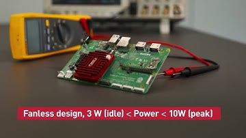 Introducing Astrial - System Electronics system-on-module