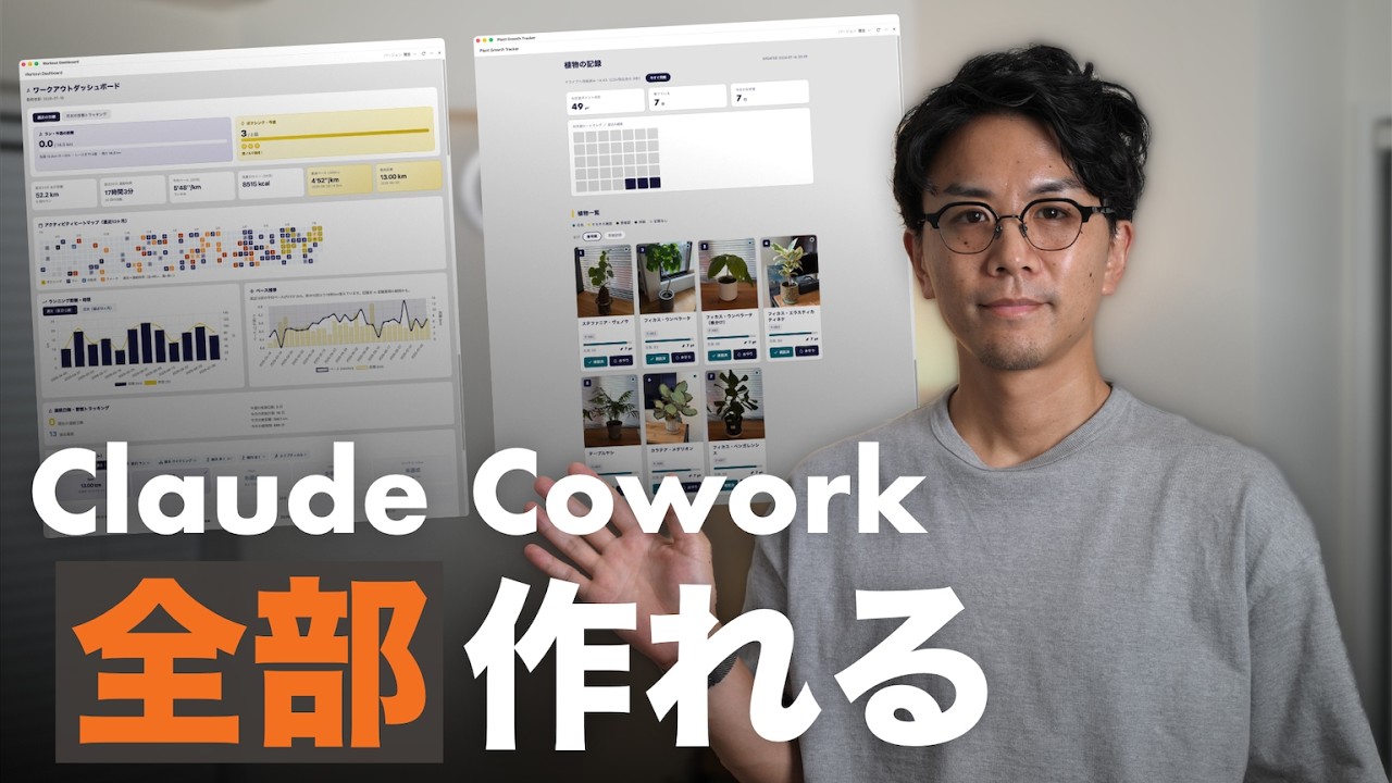 【完全解説】Claude Coworkで"自分専用ダッシュボード"を作る方法。AIの提案が、遂に行動に変わる。
