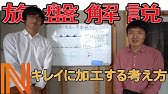 解説 Nc旋盤プログラム ノーズr補正量の計算とプログラム Youtube 解説 Nc旋盤プログラム ノーズr補正量の計算とプログラム Youtube