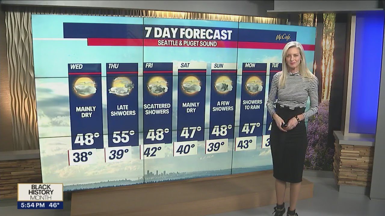 Showers pick up into the weekend | FOX 13 Seattle - YouTube