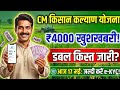 मुख्यमंत्री किसान कल्याण योजना 14वी किस्त | CM kisan kalyad 14vi kist, ₹4000 #cmkisankalyan