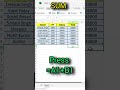 How to Add Formula in Excel Using + Formula 🔥| SUM Formulas