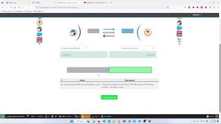 Synchronize Data Between Prestashop And Moodle Using Myddleware