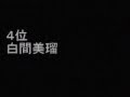 1997年生まれグラビアアイドルランキング