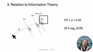 FITTS LAW IN FIVE MINUTES