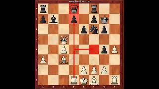 Thumbnail for From the Vault: Ben Finegold vs Niclas Huschenbeth