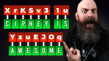 Level Up Your CTF Skills INSTANTLY!