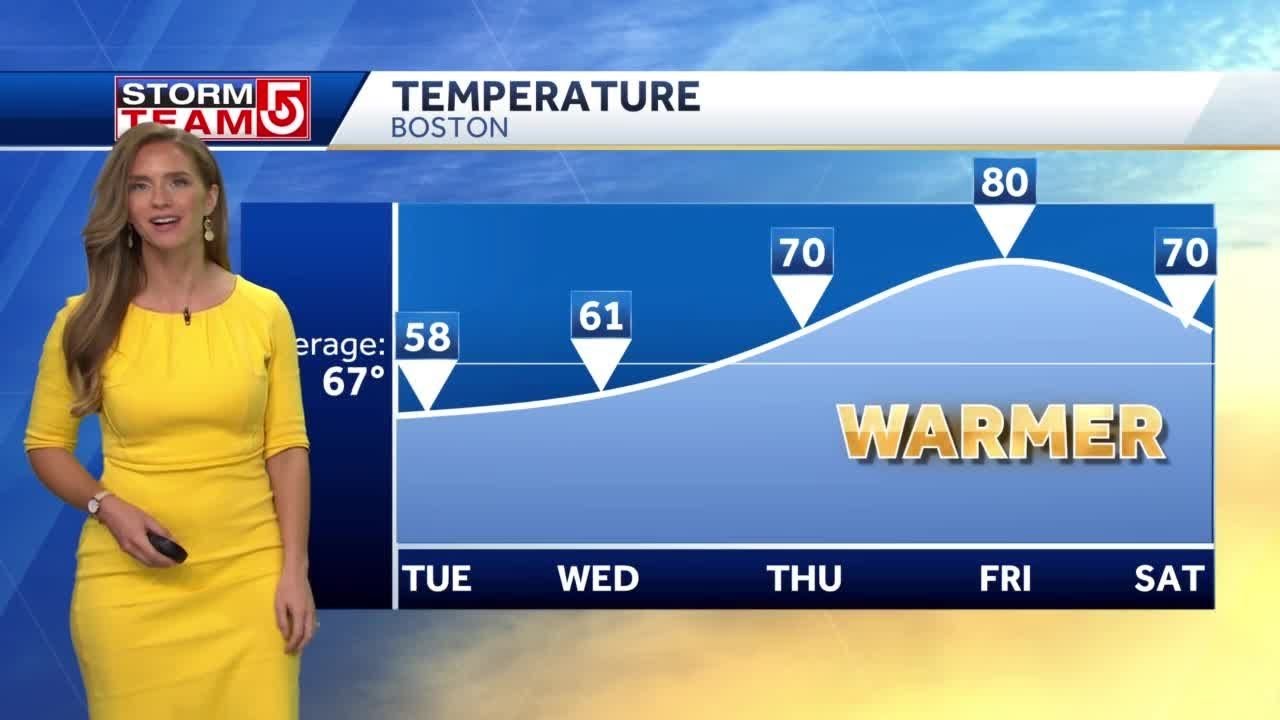 Video: Warmer weather ahead of Memorial Day weekend - YouTube