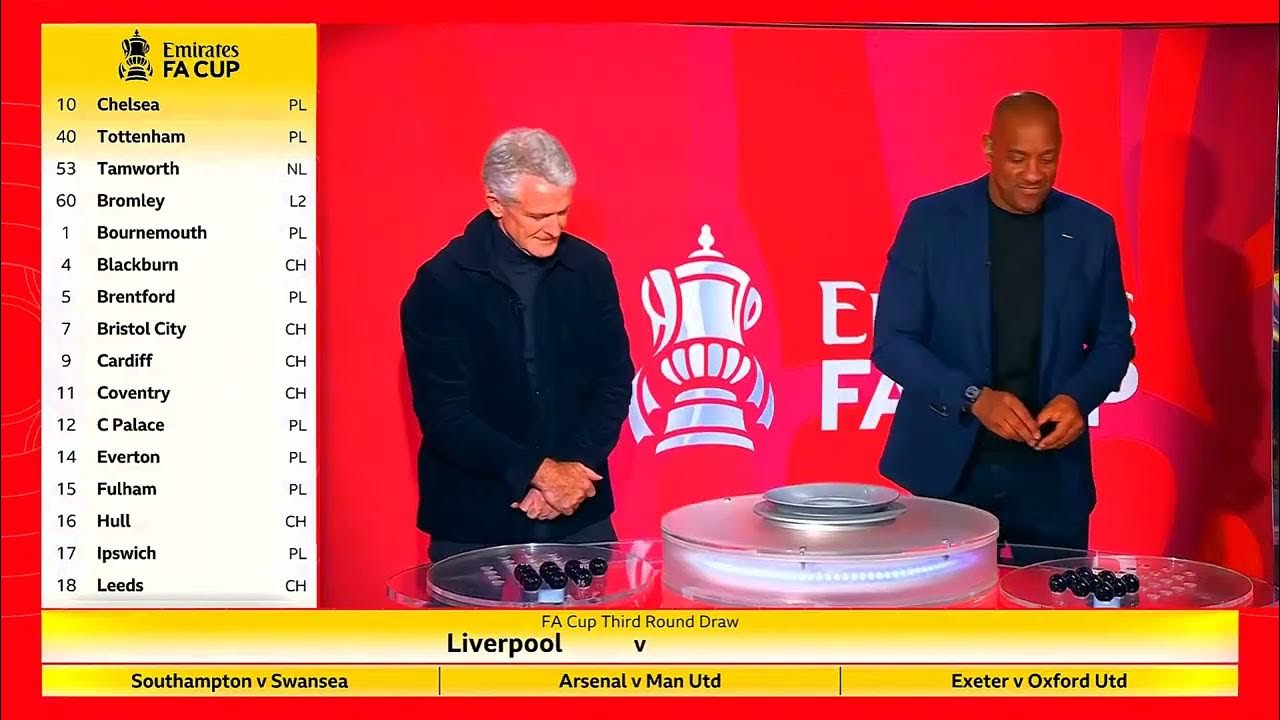 THE MOMENT ACCRINGTON STANLEY DRAW LIVERPOOL IN 2024/25 FA CUP 3RD