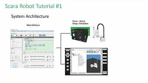 HIWIN Scara Robot Tutorial 1 - Simulation Setup