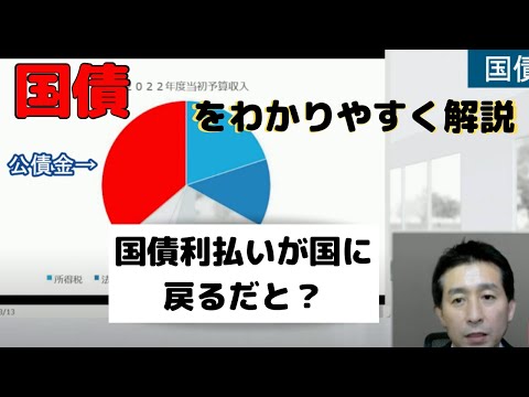 国債とは？簡単にわかりやすく解説。