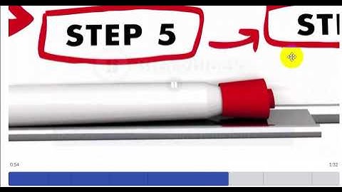 Instructional design framework