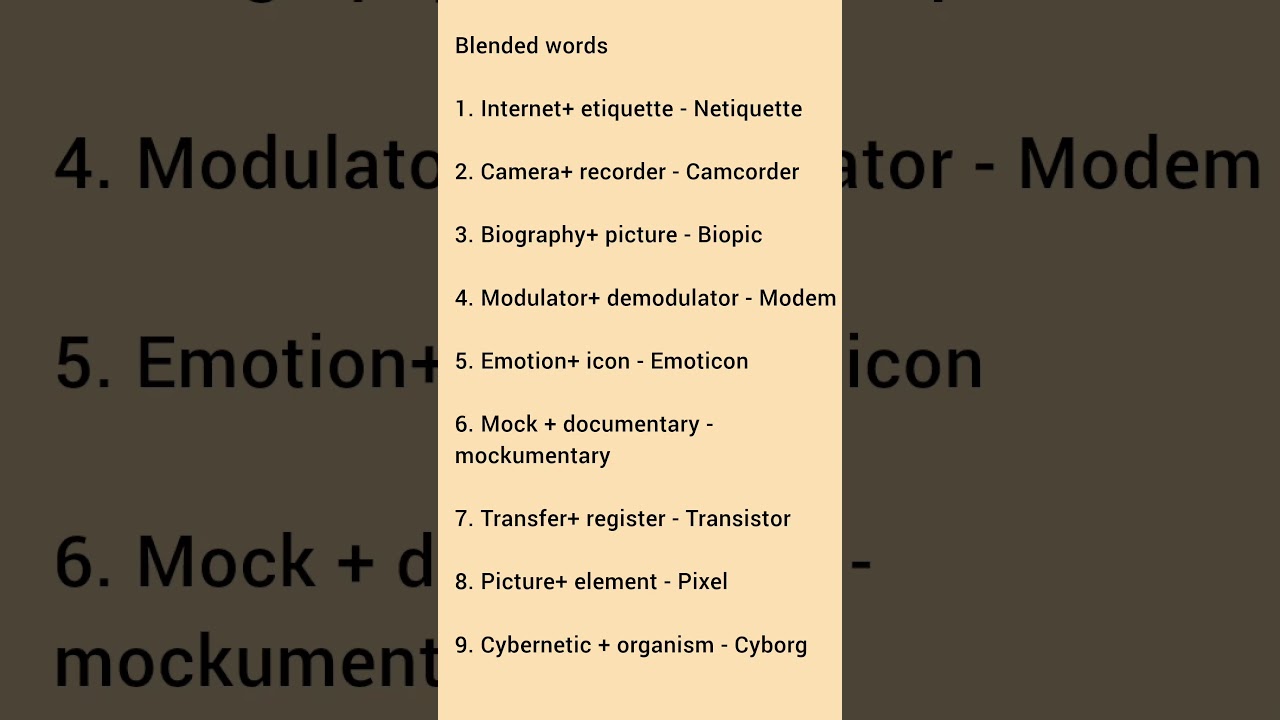 #TNPSC#TET#blendedwords#generalenglish#