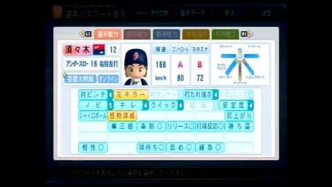 تحميل パワプロ14最強選手パスワード تحميل パワプロ14最強選手パスワード