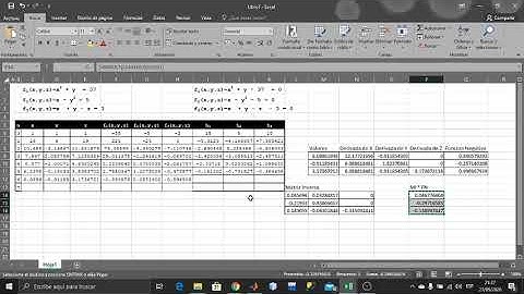 Metodo Newton Raphson - Ecuaciones No Lineales Excel