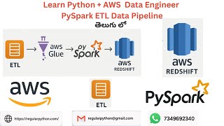 AWS ETL Pipeline with PySpark and Amazon Redshift | AWS Data Engineer | In Telugu