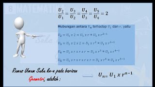 Suku ke-n barisan geometri -