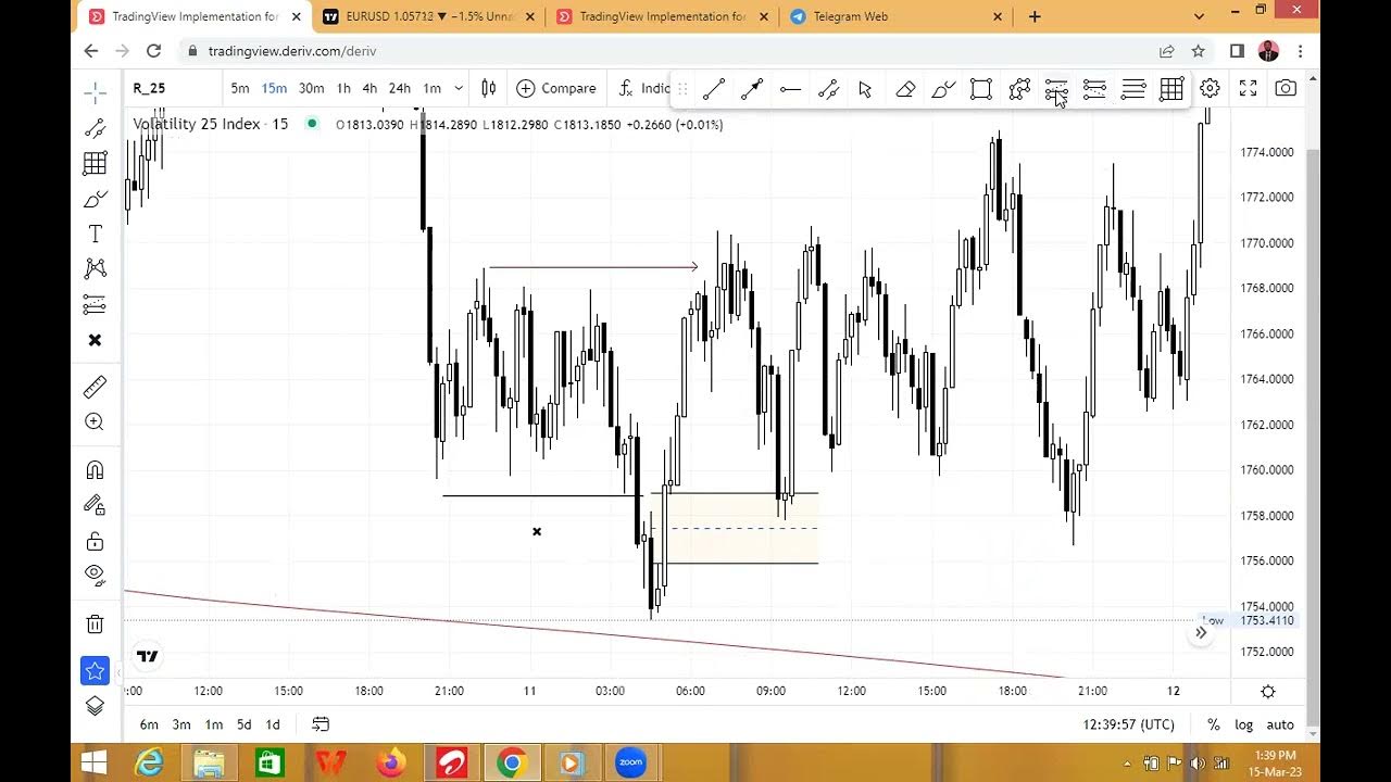 VOLATILITY 25 INDEX TRADE SET UP MY VIEW 15 03 23. SYNTHETIC INDEX TRADING STRATEGY YouTube