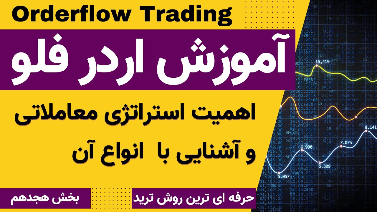 انواع استراتژی های ترید رو بشناس و دقیق ترید کن - YouTube