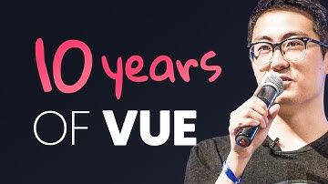 This underdog JS framework keeps winning...