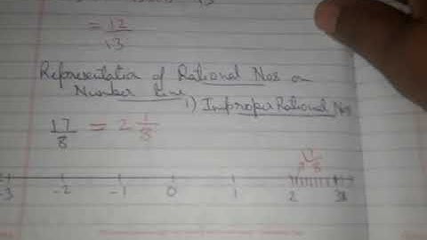 Representing Rational Numbers on a Number Line