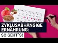 Hormonchaos: Wie hilft eine zyklusabhängige Ernährung? Mp3 Song