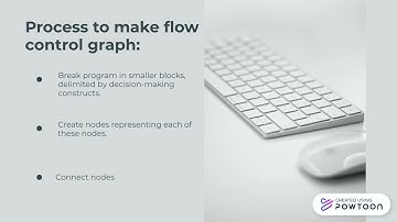 Cyclomatic Complexity Measures
