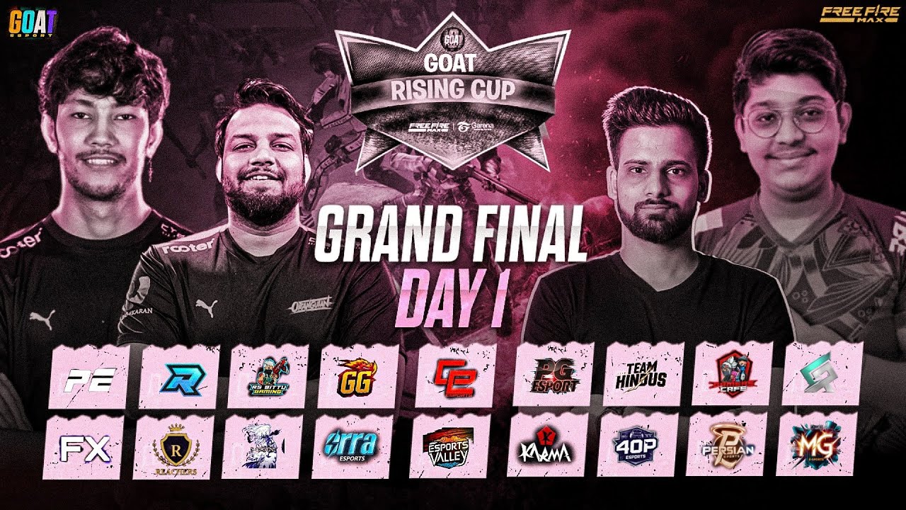 Grand Finals Goat Rising Cup 2k Ft.Priceless Esports,Orra Esports,RC ...