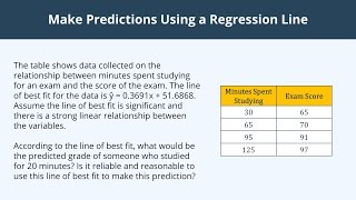 Make Predictions Using a Regression Line - 2