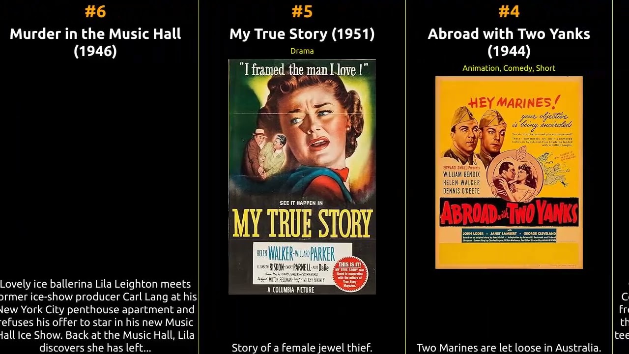 Helen Walker - Best movies