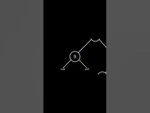 Leetcode Balanced Binary Tree ANIMATED #python - YouTube