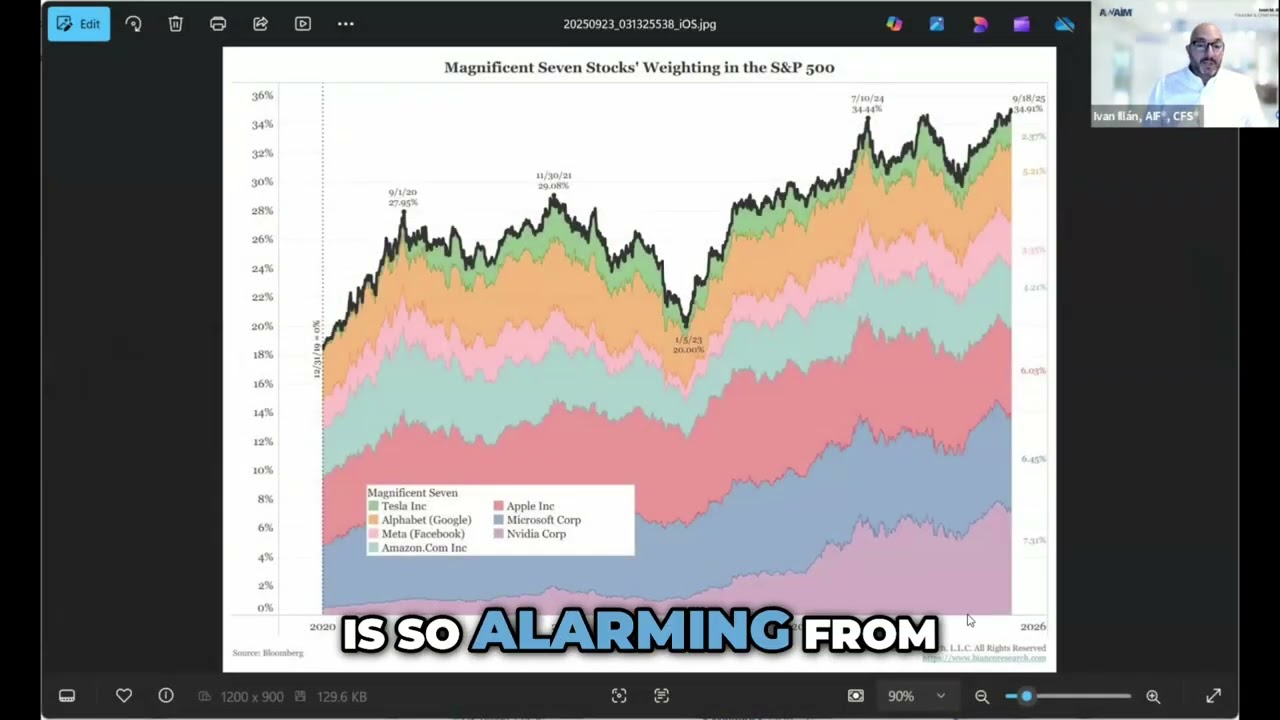 NVIDIA & OpenAI: Circle of Love or Financial Engineering?