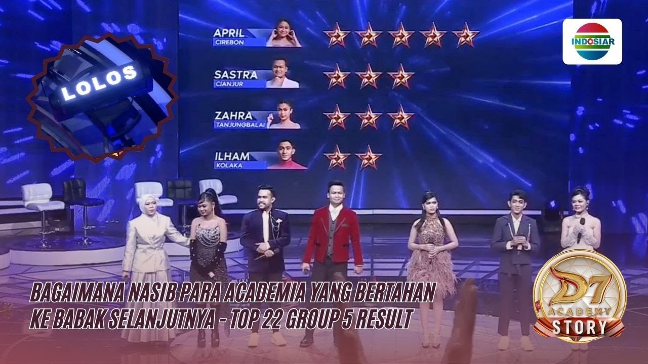 Bagaimana Nasib Para Academia yang Bertahan Ke Babak Selanjutnya? | D'Academy 7 Story