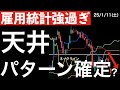 【雇用統計強過ぎ】見たくなかった天井パターンが確定？