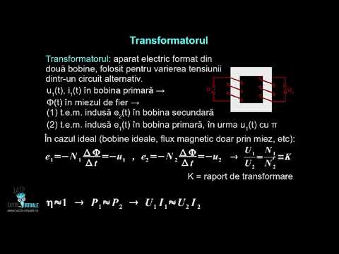 Video: Diferența Dintre Conducerea Carismatică și Cea Transformatoare