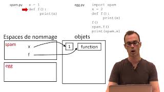 5.5 Modules and Namespaces