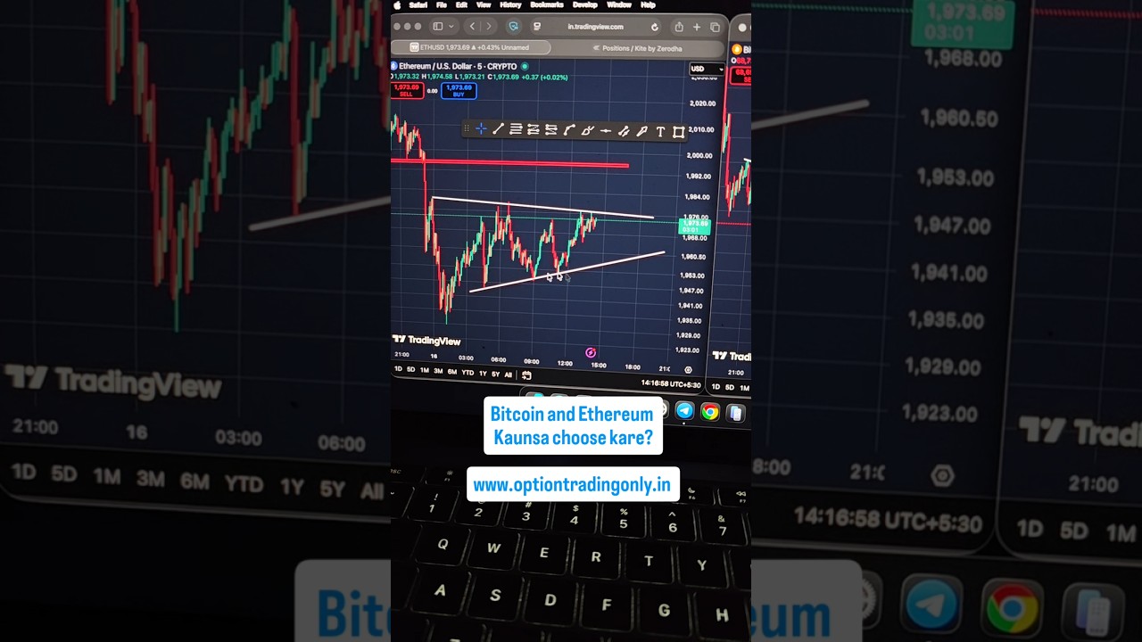 16th Feb, Crypto LIVE MARKET UPDATE - Bitcoin & Ethereum